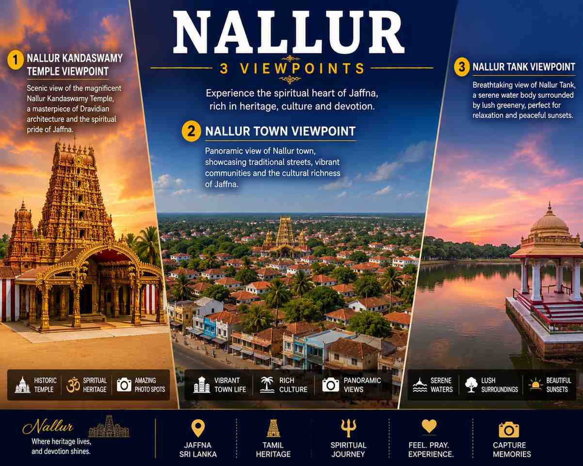 Nallur