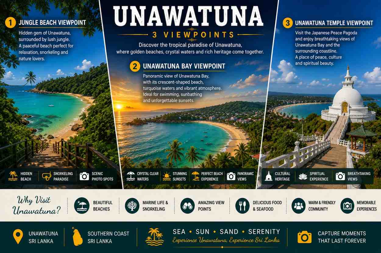 Unawatuna