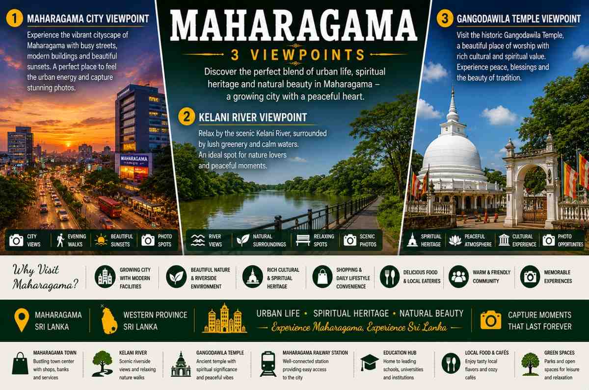 Maharagama