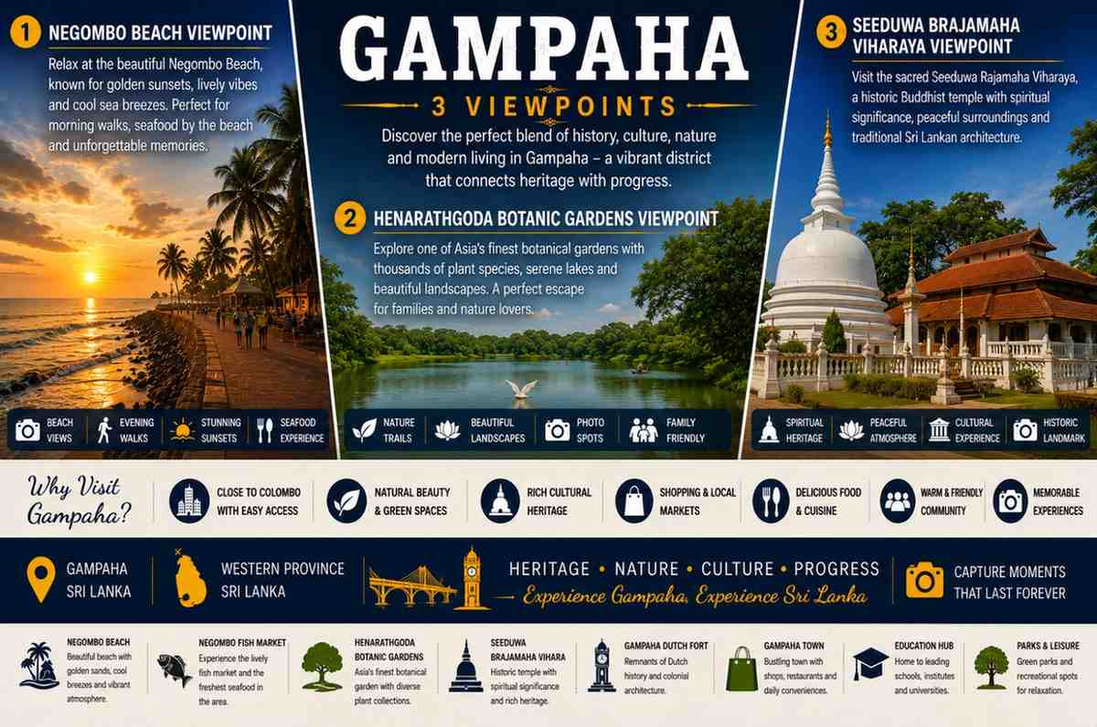 Gampaha