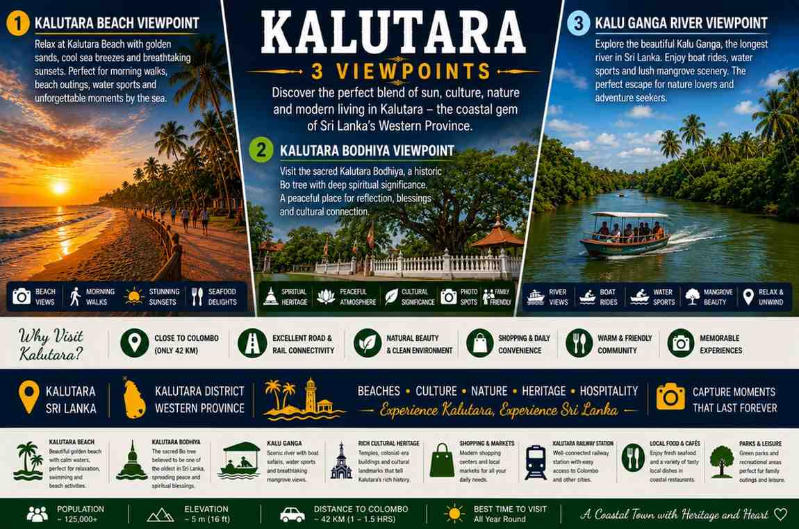 Kalutara