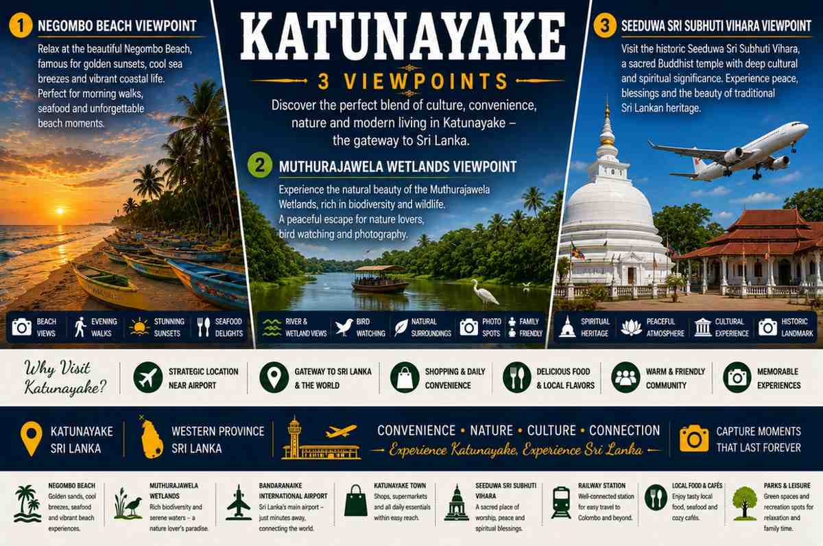 Katunayake