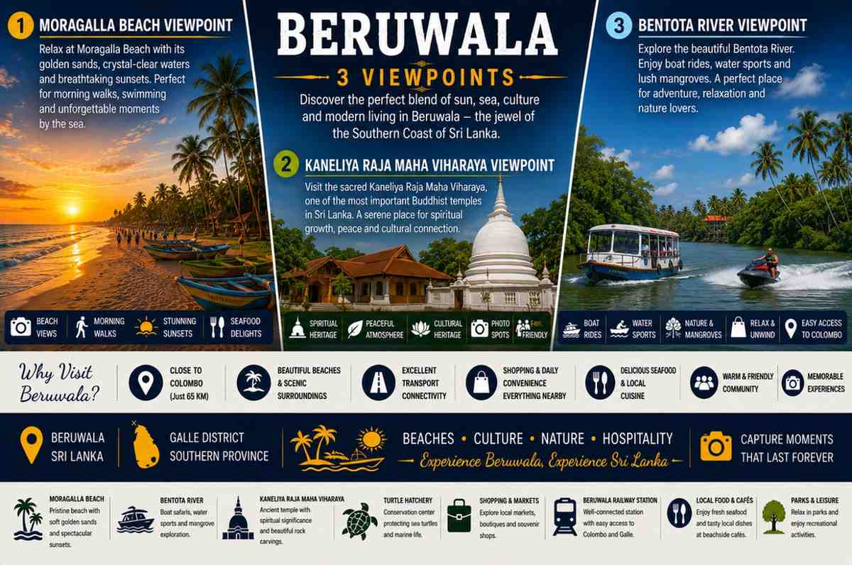Beruwala